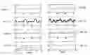 Fig. 06 - Synchronous undersampling for high-frequency voltage and current measurements