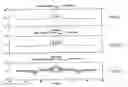 Fig. 07 - Synchronous undersampling for high-frequency voltage and current measurements