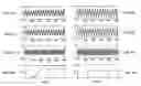 Fig. 09 - Synchronous undersampling for high-frequency voltage and current measurements