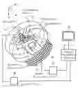 Fig. 01 - Radiation diaphragm in device having two diaphragms, and method for scanning a subject therewith