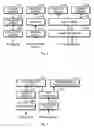 Fig. 03 - Measurement apparatus and method for determining the material composition of a sample by combined X-ray fluorescence analysis and laser-induced breakdown spectroscopy