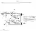 Fig. 07 - Detection methods and systems using sequenced technologies
