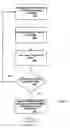 Fig. 08 - Detection methods and systems using sequenced technologies