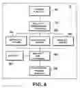 Fig. 07 - Security X-ray screening system