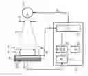 Fig. 01 - Method and apparatus for generating of a digital x-ray image