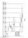 Fig. 07 - Voice mail bridging in communication systems