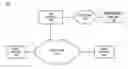 Fig. 01 - Systems and methods for providing voicemail services including caller identification