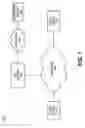 Fig. 02 - Systems and methods for providing voicemail services including caller identification