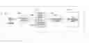 Fig. 01 - Proxy server for internet telephony