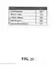 Fig. 22 - Method and system for analyzing separated voice data of a telephonic communication between a customer and a contact center by applying a psychological behavioral model thereto