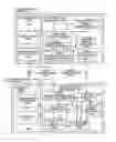 Fig. 01 - Quantum key delivery method and communication device