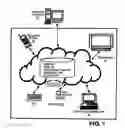 Fig. 02 - System and method for managing encrypted content using logical partitions