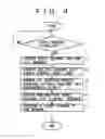Fig. 05 - Radio apparatus