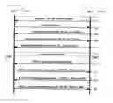 Fig. 01 - Systems and methods for negotiating security parameters for protecting management frames in wireless networks