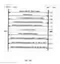 Fig. 05 - Systems and methods for negotiating security parameters for protecting management frames in wireless networks
