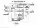 Fig. 01 - Mix-net system
