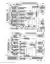 Fig. 03 - Mix-net system