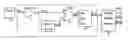 Fig. 01 - Digital BTSC multi-channel TV sound decoder circuit, and decoder comprising same