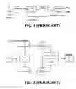Fig. 02 - Digital BTSC multi-channel TV sound decoder circuit, and decoder comprising same