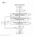 Fig. 07 - Information embedding apparatus and information embedding method for adding information to document image by embedding information therein, information detecting apparatus and information detecting method