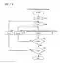 Fig. 16 - Information embedding apparatus and information embedding method for adding information to document image by embedding information therein, information detecting apparatus and information detecting method