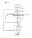 Fig. 35 - Information embedding apparatus and information embedding method for adding information to document image by embedding information therein, information detecting apparatus and information detecting method