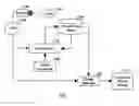 Fig. 01 - Modeling low frame rate videos with bayesian estimation