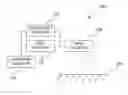 Fig. 01 - Method and apparatus for determination of water pervious surfaces