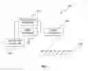 Fig. 02 - Method and apparatus for determination of water pervious surfaces