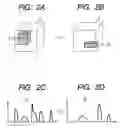 Fig. 03 - Image processing method and computer readable medium
