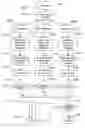 Fig. 01 - Detecting doctored images using camera response normality and consistency