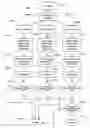 Fig. 22 - Detecting doctored images using camera response normality and consistency