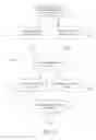 Fig. 13 - Method and system for multi-tier image matching in a mixed media environment