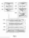 Fig. 02 - Pattern evaluation method, pattern matching method and computer readable medium