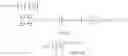 Fig. 02 - Frequency coefficient scanning paths for coding digital video content