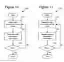 Fig. 09 - Skip macroblock coding