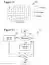 Fig. 10 - Skip macroblock coding