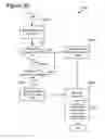 Fig. 17 - Skip macroblock coding