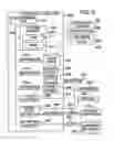 Fig. 05 - Decoding macroblock type and coded block pattern information