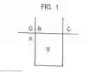 Fig. 02 - Calculation method for prediction motion vector