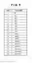 Fig. 07 - Image encoding apparatus, method, and computer-readable storage medium for encoding a pixel value