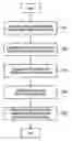 Fig. 01 - Method and apparatus for selecting intra prediction mode