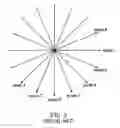 Fig. 04 - Method and apparatus for selecting intra prediction mode