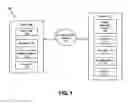 Fig. 02 - System and method for scalable encoding and decoding of multimedia data using multiple layers