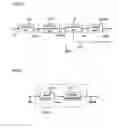 Fig. 31 - Variable length coding method and variable length decoding method