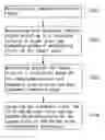 Fig. 01 - Noise reduction method