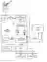 Fig. 01 - Action stickers for identifying and processing stored documents