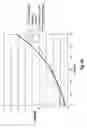 Fig. 04 - Attenuated barrel selection algorithms