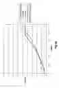 Fig. 05 - Attenuated barrel selection algorithms