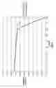 Fig. 06 - Attenuated barrel selection algorithms